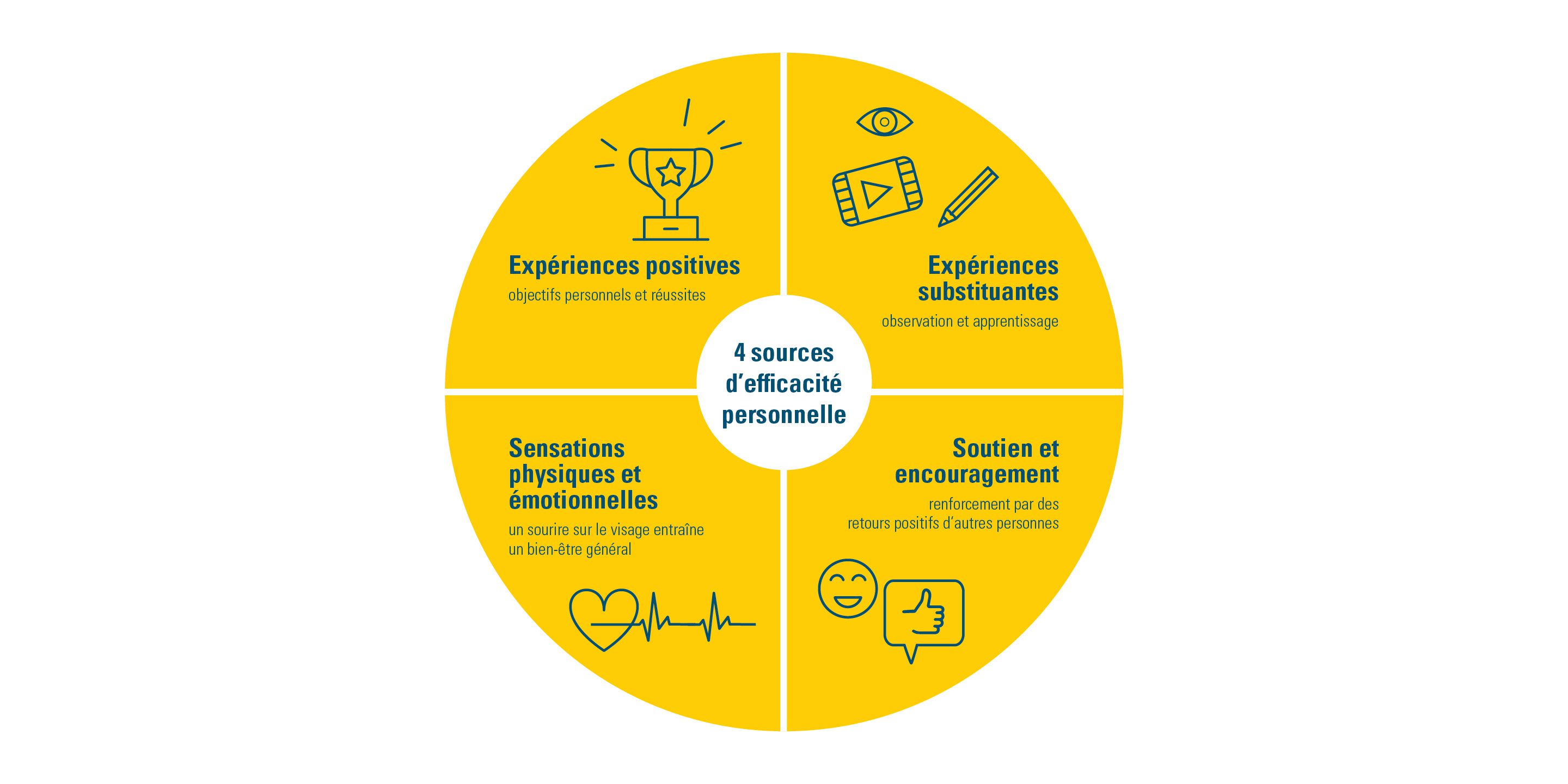 Blog 2880×1440-SWK-fr